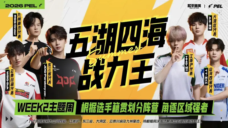 半岛体育APP-2026PEL夏季赛Week2主题周预告：谁是“五湖四海战力王”